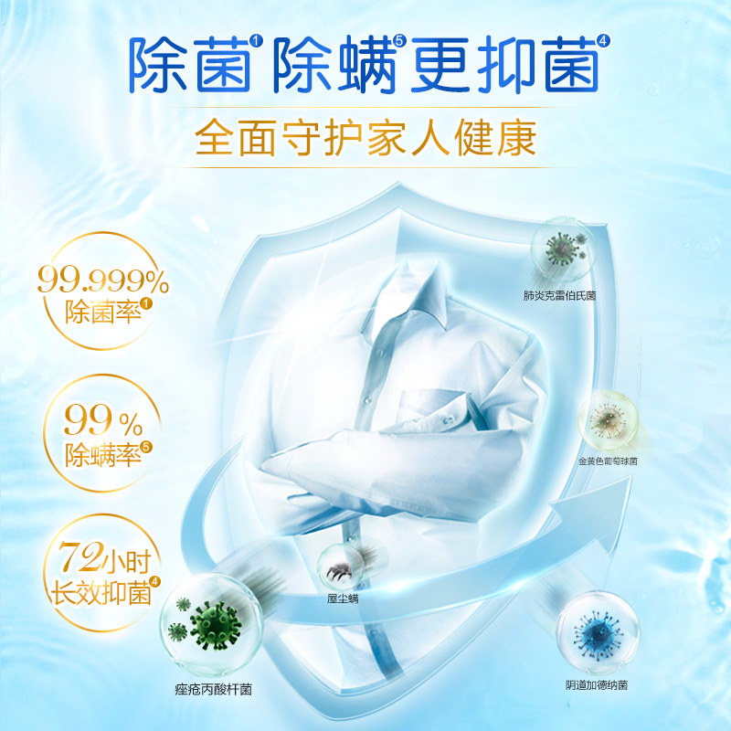 [ Liby ]wifi Condensate beads 18 Piece *6 Box + Master Fragrance Laundry Detergent 100g*6 Bag. 