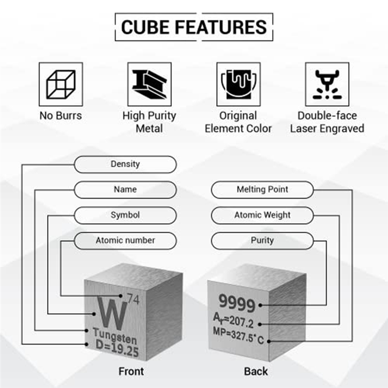 10 Piece Elements-Cubes - Density-Cube Set Metal 0.39 Inch/10 mm for A Periodic Table of Elements Collection. 