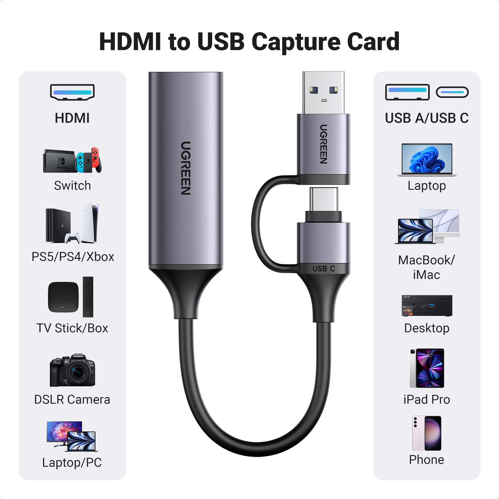 UGREEN Video Capture Card HDMI to USB Type C Capture 1080P 60FPS 4K Stream Record Audio Game Thunderbolt 4 for PS5 Xbox TV Stick iPad Pro Mac PC. 