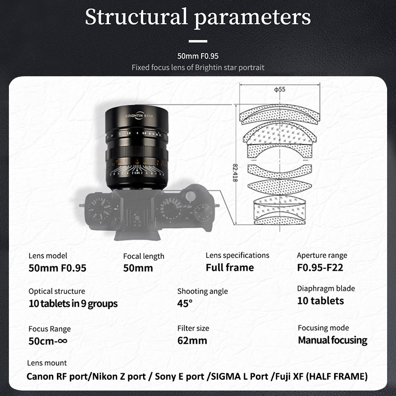 Brightin Star 50mm F0.95 Full Frame Large Aperture Mirrorless Camera Lens for Canon EOS R Nikon Z Sony E Leica L Mount A7R R8 R6. 
