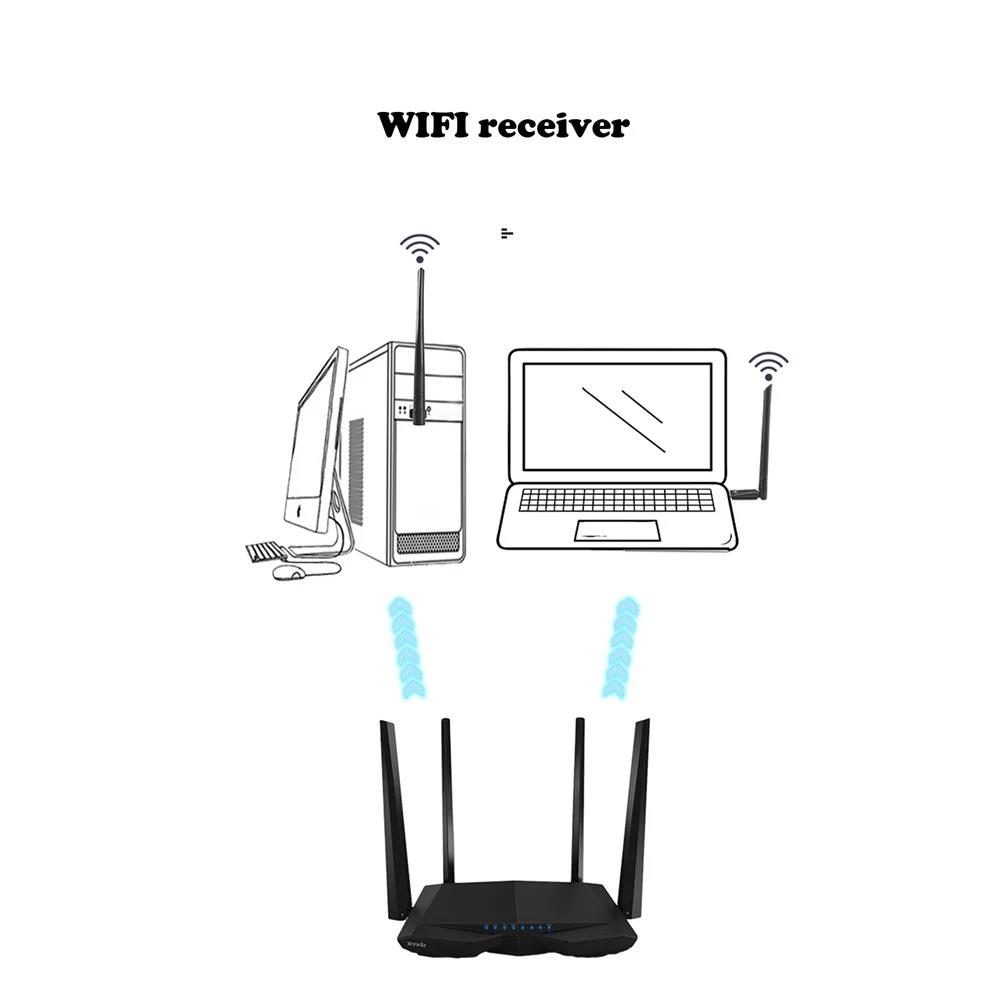 WiFi6 USB Adapter AX900 Bluetooth 5.3 Dual band 900Mbps Wireless Network Card Wifi Antenna Dongle Free Drive For PC Win10 11. 