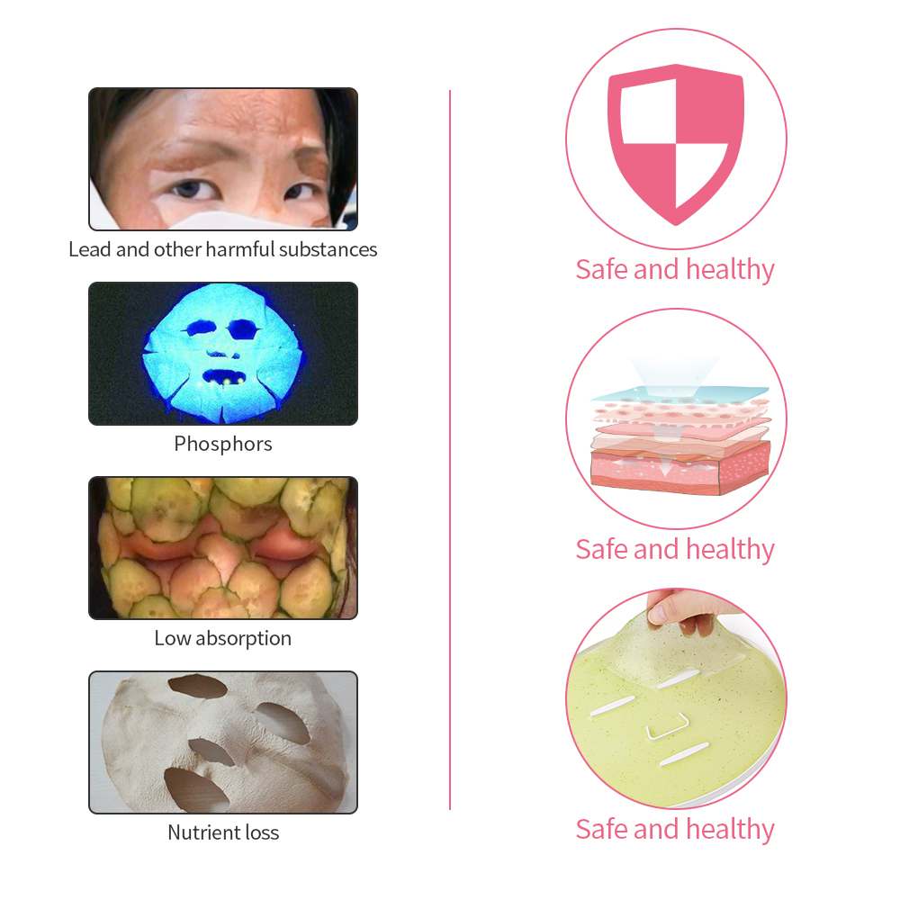 Face Mask Maker DIY Making Facial Mask Beauty Machine Automatic Vegetable Face Mask Natural Collagen Fruit Face Mask Maker Kit. 