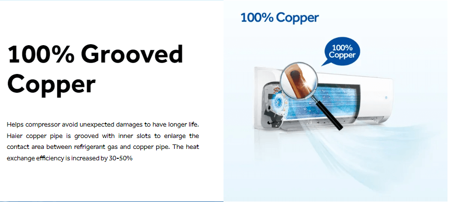 Haier 1.5 Ton Non-Inverter TurboCool AC [HSU-18TurboCool(FIX)(Pro)]. 