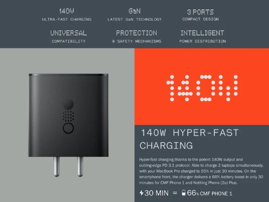 CMF by Nothing 140 W Power GaN 5 A 3 Port Mobile Charger with Detachable Cable  (Dark Grey, Cable Included). 