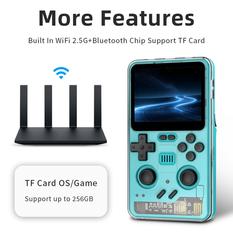 POWKIDDY RGB20 PRO Retro Punk Style Handheld Game Console 3.2 Inch 1024*768 -Option -GREY-64G-Option -GREY-64G. 