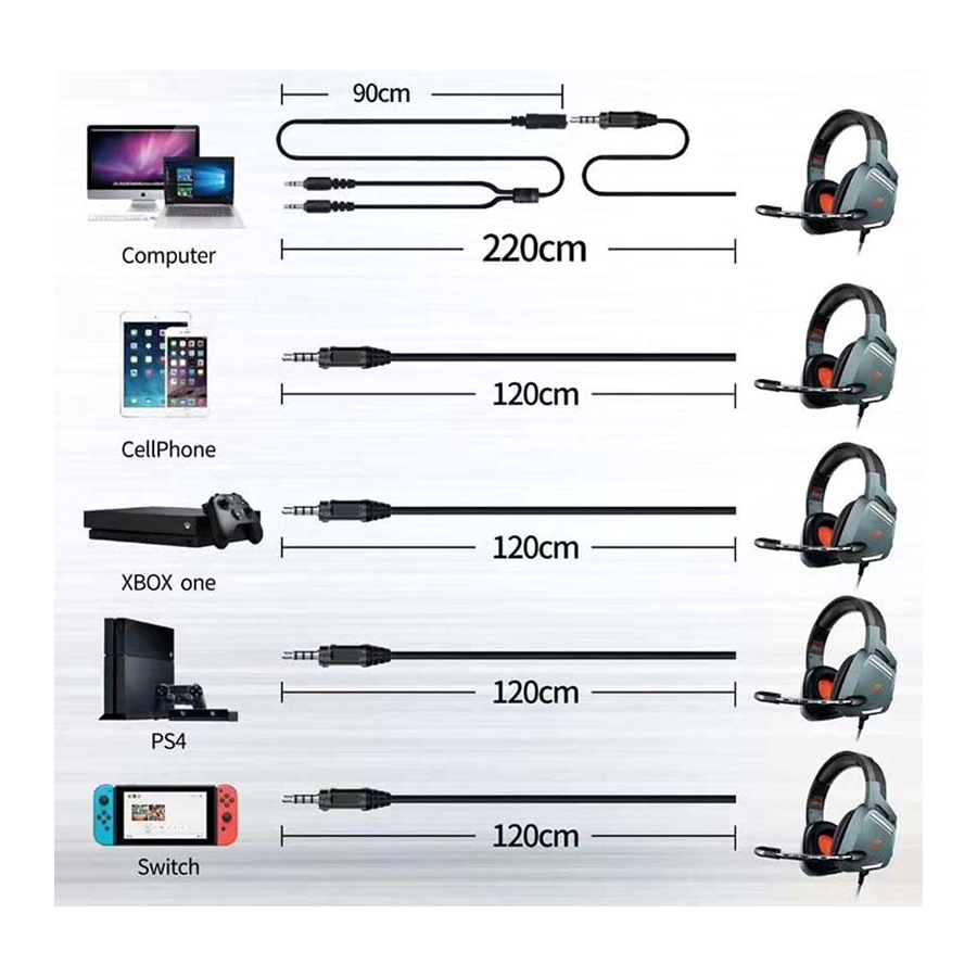 PLEXTONE G800 Gaming Headset, Over-Ear Headphones with Volume Controller, Retractable Microphone, Deep Bass and HD Sound Quality, All Device Support (Black). 