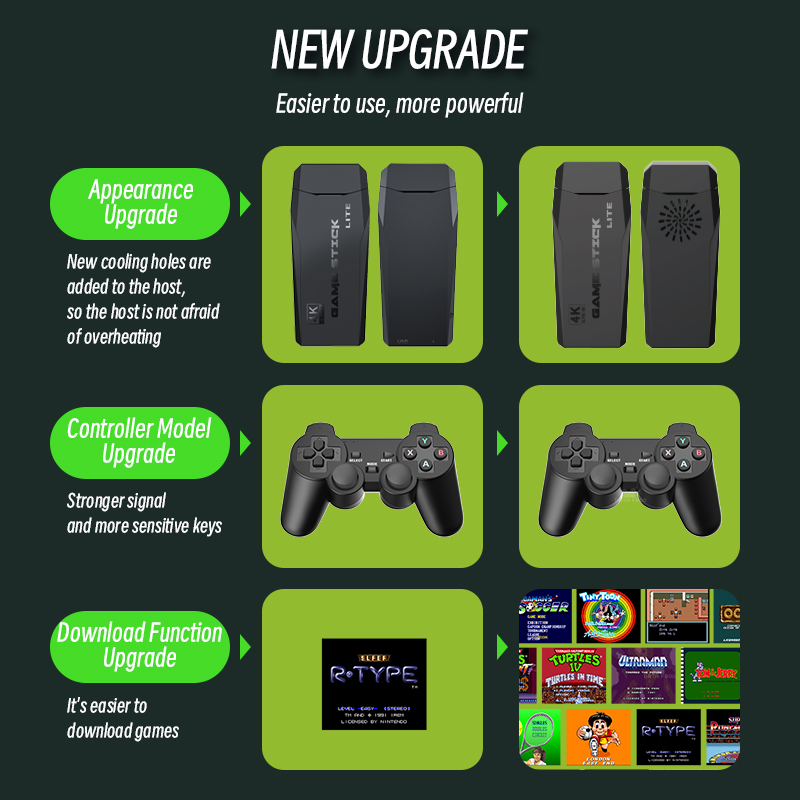 Data Frog 4K TV Retro Video Game Console Y3 Lite 10000+ Games for FC/SFC/GBA Game Stick Wireless Handheld Prefix 2 Joystick. 