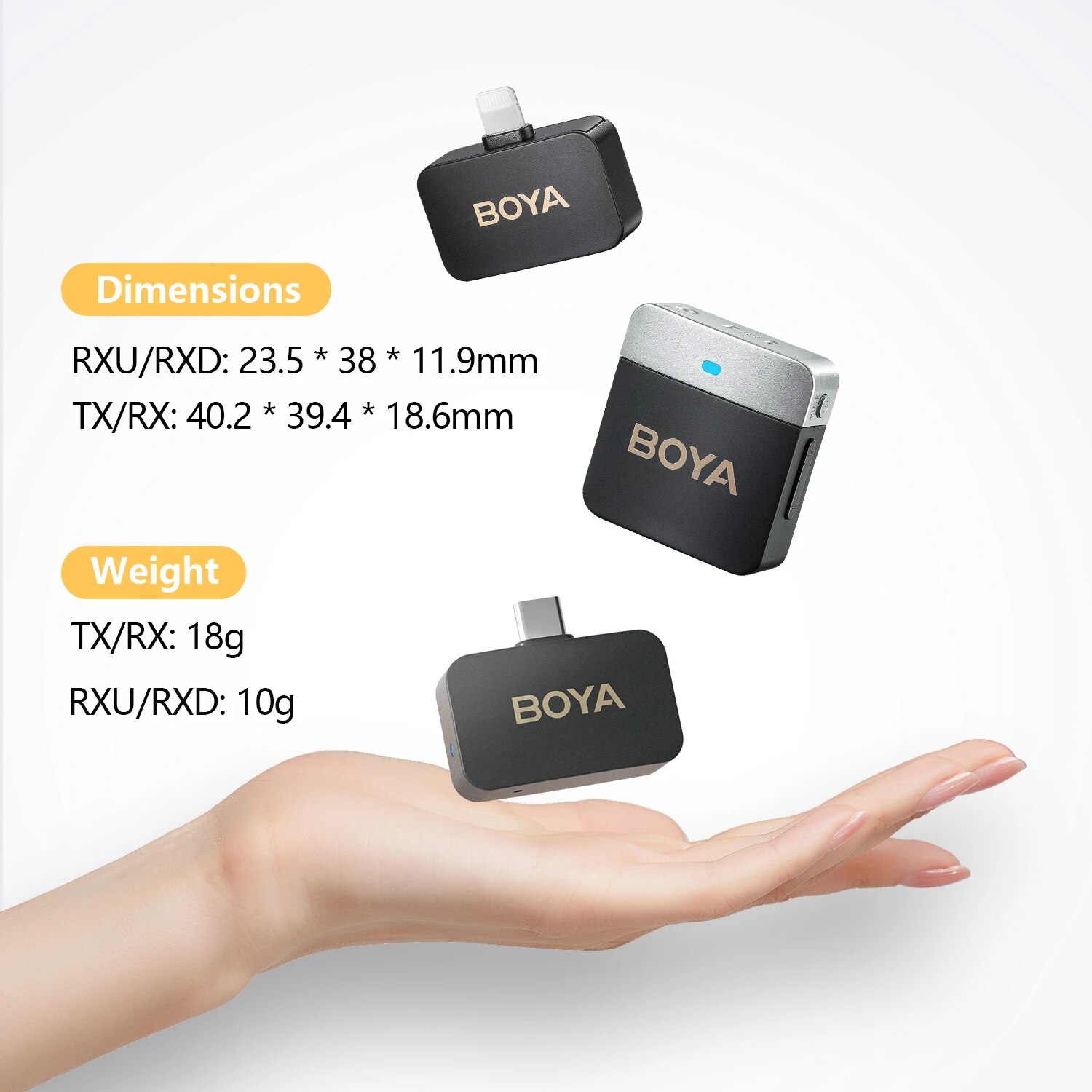 BOYA BY-M1V Wireless Lavalier Microphone System For iPhone Android Smartphone Camera Type C Lightning mic Video Recording Live. 