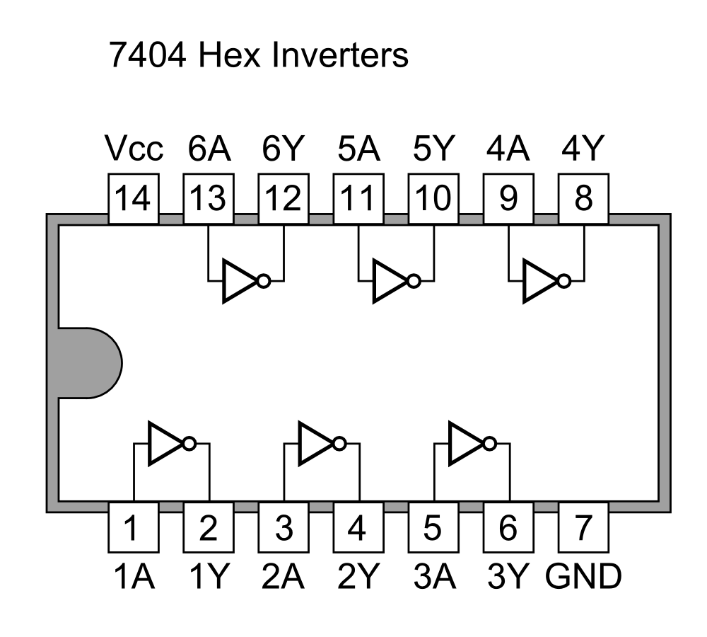 IC 7404 Specification