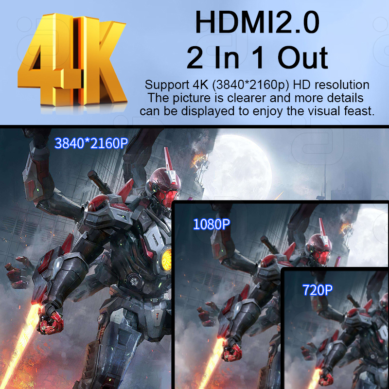 DTSHD Dolby Atmos 5.1CH Audio Decoder 51 4K HD-MI2.0 Converter Bluetooth 5.0 Receiver DSD 384KHz32BIT DAC ARC PC USB OTG Adapter. 