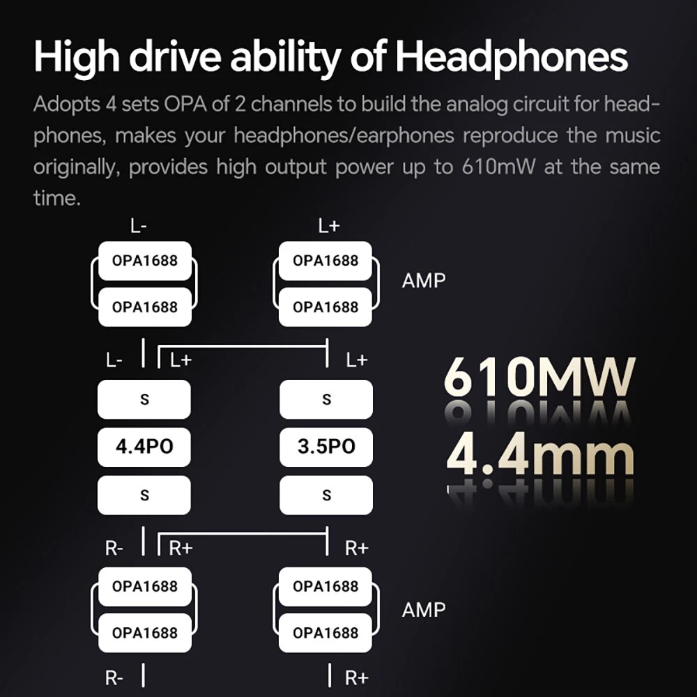 TempoTec V3 HIFI Music Player MP3 Portable DAP 4.4mm 3.5mm Dual DAC AK4493SEQ DSD512 WIFI Two-way Bluetooth MQA16 TIDAL Qobuz. 