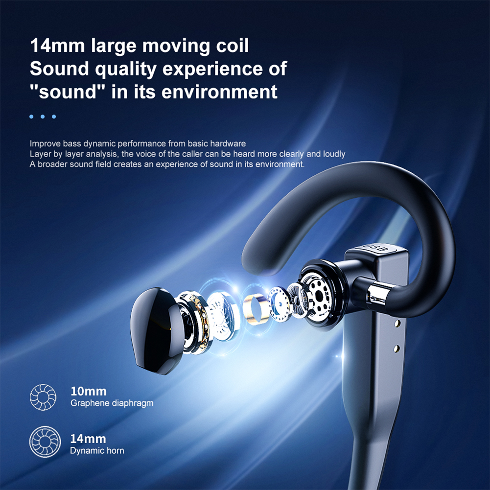 Yyk-525 Business Bluetooth-compatible 5.1 Wireless Headset Hands-free Call Noise Reduction Single Ear Headphone. 