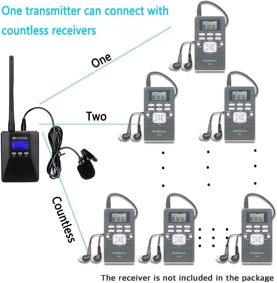 Retekess TR506 Portable FM Transmitter, Low Power FM Transmitter for Church Parking Lot, 400M Long Range Broadcast Stereo Radio Station for Drive-in Movie, Whole House, Tour Guide. 
