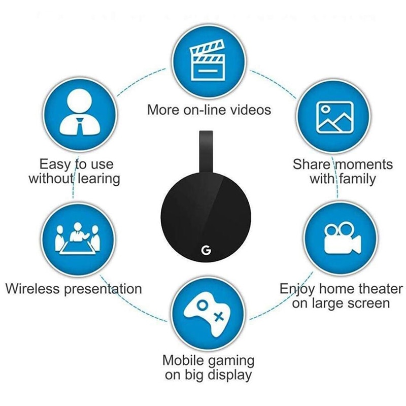 For MiraScreen TV Stick  Crome Cast HDMI-compatible  Display  For IOS Android Mirror Screen  Stick Mini PC. 