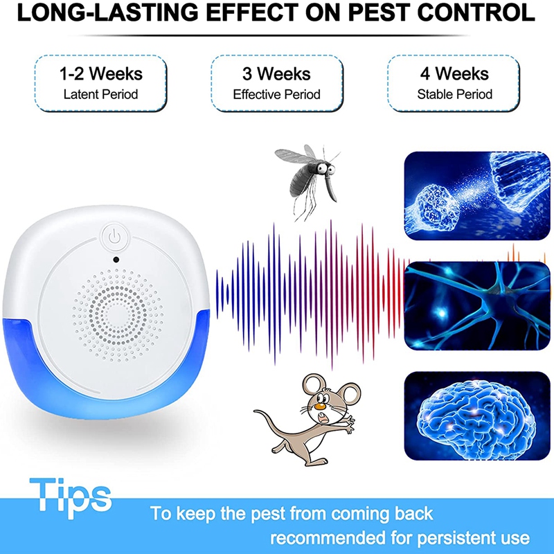 12 Pack Ultrasonic Pest Repeller,Electronic Repellent,Indoor Ultrasonic Pest Control for Fly,Mouse,Ant,Etc,US Plug. 