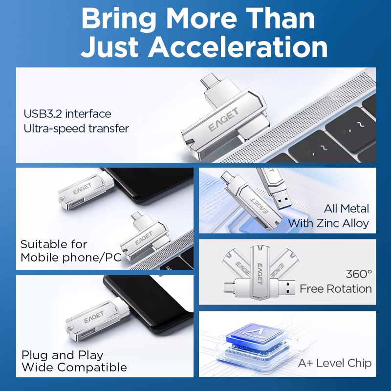 Eaget USB 3.2 Flash Drive 1TB 512G 256G 128GB 64GB BUSB C Type C Usb 3.2 Flash Drive for iPhone 15 Huawei and Andriods. 