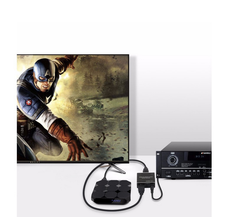 RD HDMI Audio Extractor HDMI to HDMI Optical TOSLINK SPDIF + 3.5mm Stereo Extractor Converter HDMI Audio Splitter Adapter. 
