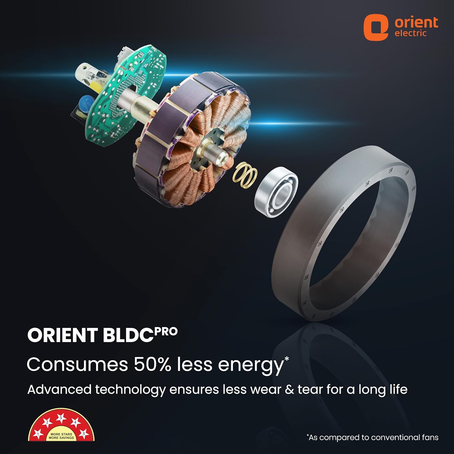 Orient Aeon BLDC PRO Motor 48" Ceiling Fan with Remote (Cloud Grey). 