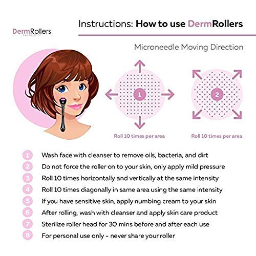 Derma Roller Micro Needle for Hair, Beard Growth and Facial Skin Therapy (0.5 mm). 