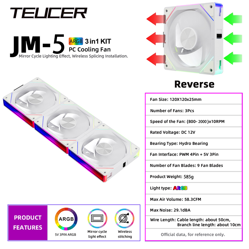 TEUCER JM5 PC Cooling Fan 120mm ARGB illusion Wireless Splicing Fan Kit 800-2000RPM PWM Fan for 360mm Water Cooling Radiator. 