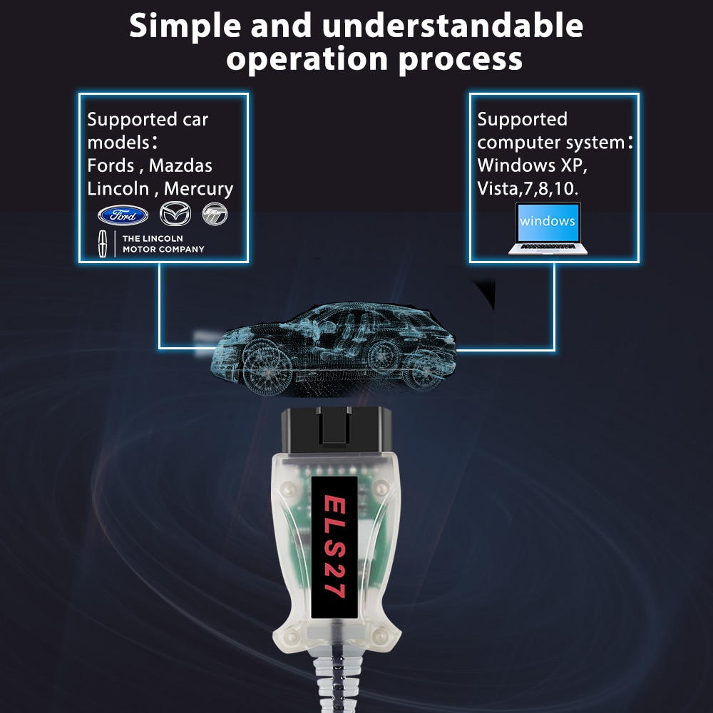 V2.3.8 ELS27 For Ford Coding FORScan USB Connection Automotive OBD2 Scanner Car Diagnostic Scan Tools. 