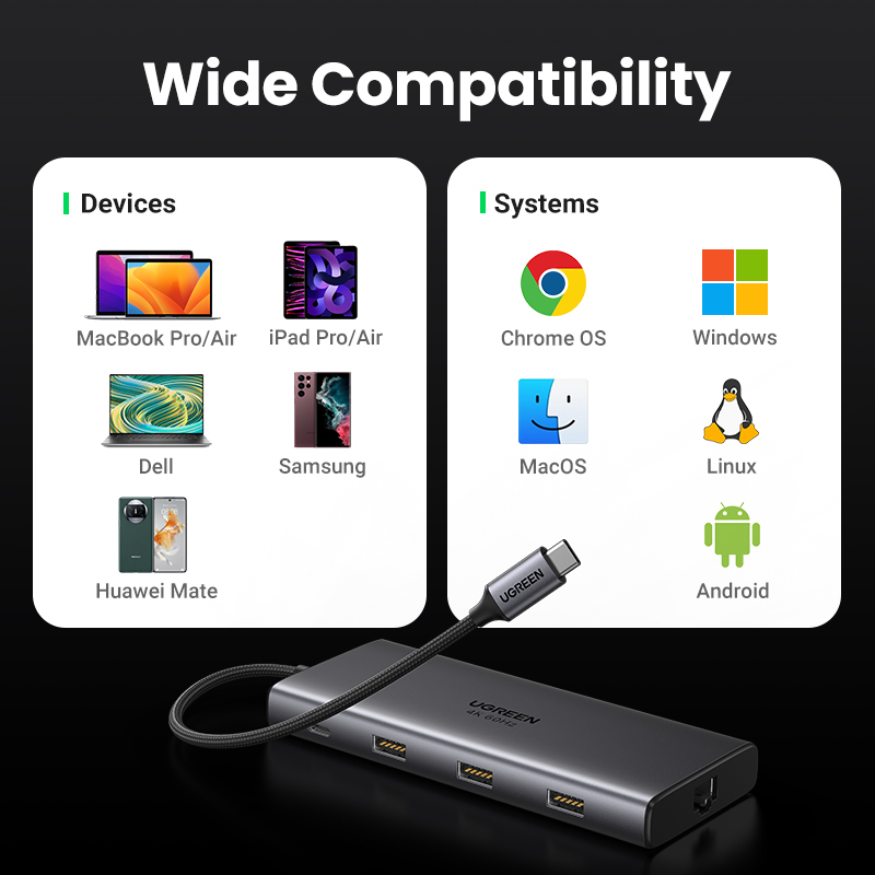UGREEN 10Gbps USB C HUB 4K60Hz Type C to HDMI2.0 RJ45 PD 100W Adapter For Macbook iPad Pro Air M2 M1 Sumsang PC Accessories HUB. 