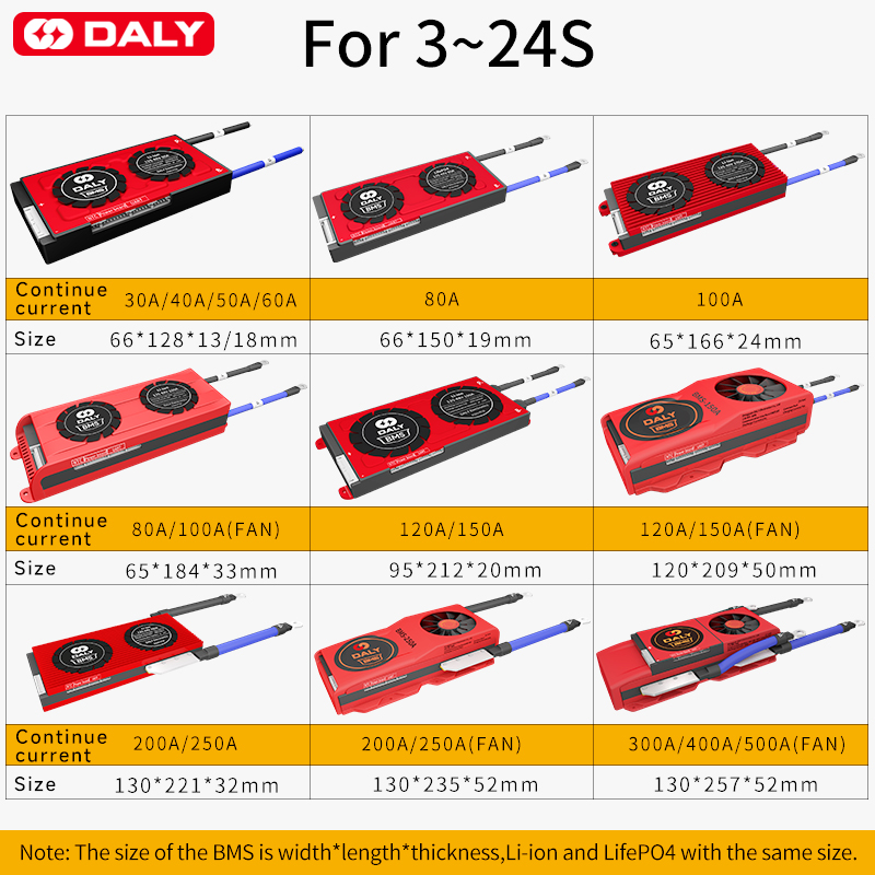 KOGEEK Daly Smart BMS LiFePo4 13S 48V 30A 40A 60A 80A 100A 120A 150A 200A 250A BMS. 
