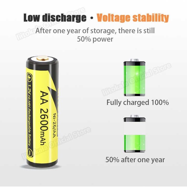LiitoKala AAA 1000MAH/AA 1000MAH NiMH 1.2V Rechargeable Battery Suitable for Toys Mice,with 2PC AAA Battery- 2pcs. 