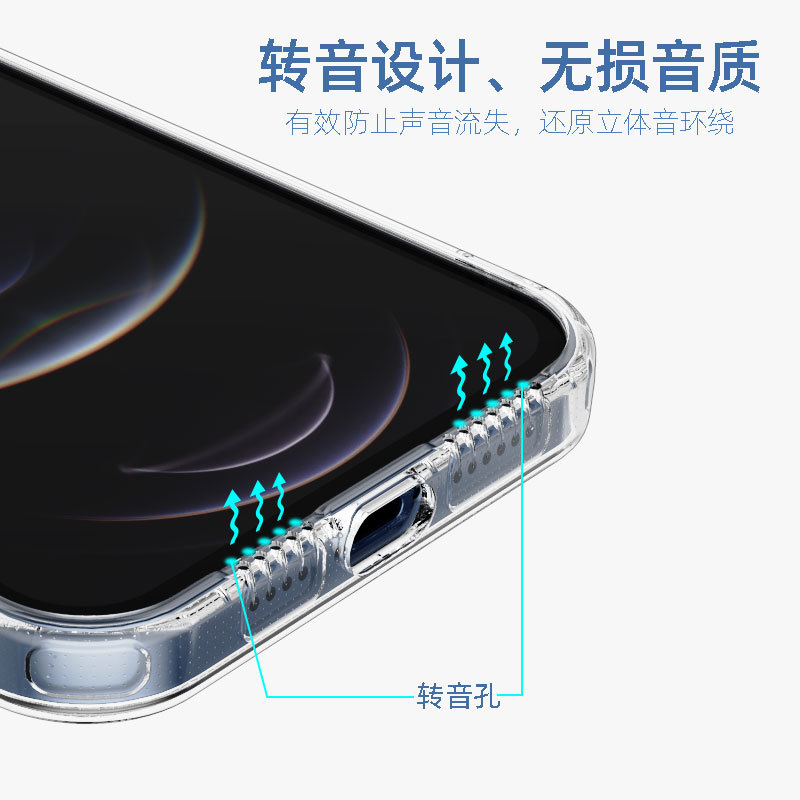 Cross-border application for iPhone 13Pro Max transparent anti-drop acrylic transcriber Apple 12 Pro phone case. 