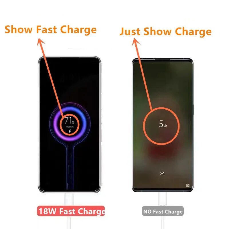 18w Xiaomi Charger Original Fast Charge EU Adapter for Redmi 12 10 12C Poco M3 C40 Redmi Note 9 8 Pro 2A Usb 3.1 Type C Cable. 