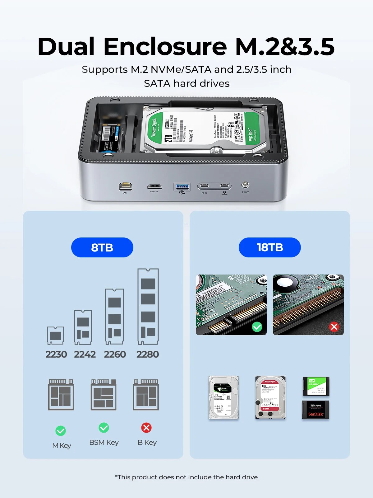 ORICO Docking Station Deck with Dual M.2 NVME SSD Case 3.5 Hard Drive Enclosure Steam Dock 10 in 1 HDMI 4K60Hz PD100W Ethernet. 