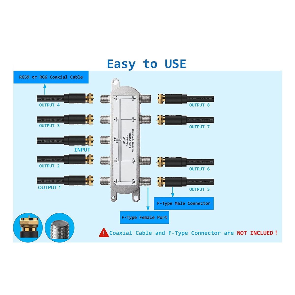 Digital 8 Way Coaxial Cable Splitter 5-2400MHz, RG6 Compatible, Work with Analog/Digital TV Connections and Internet. 