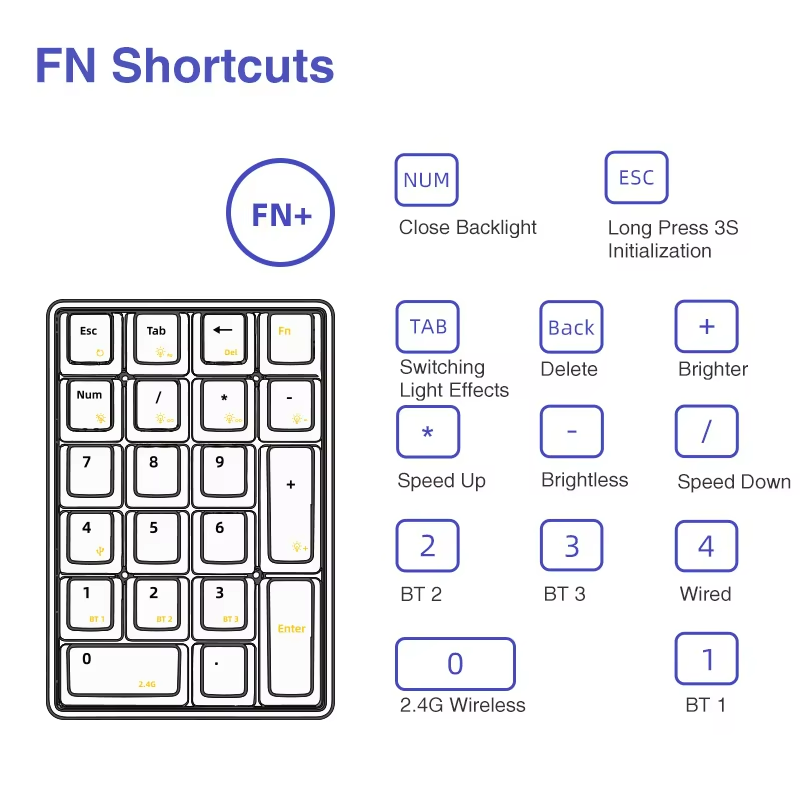 LEOBOG K21 Number Pad Bluetooth Mechanical Numeric Keyboard RGB 21Keys Transparent Photoshop Accounting Numpad Gaming Keyboard. 
