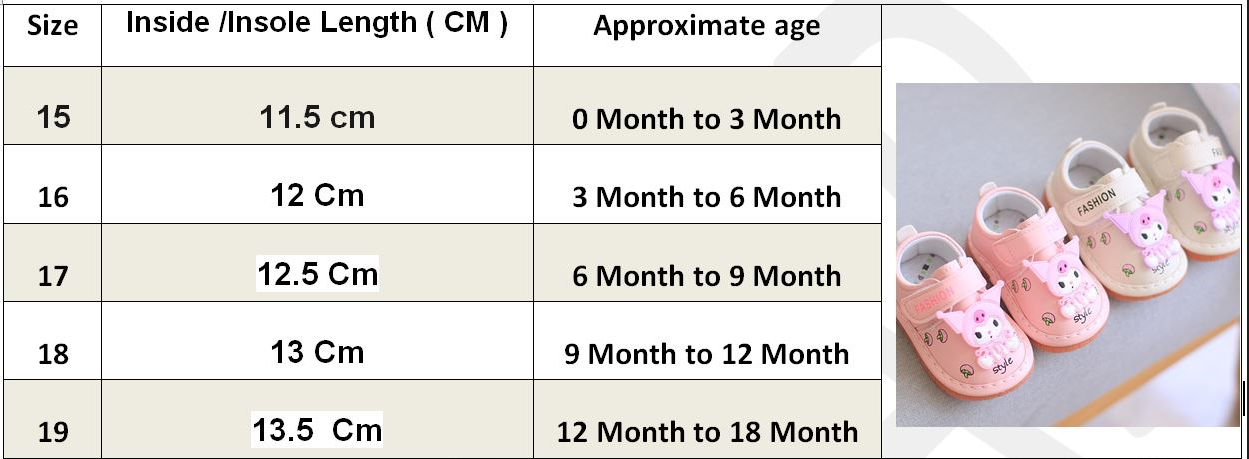 Year Old Month Old Baby Foot Size Size Guide 20 Month Old Shoe