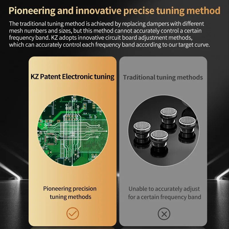 KZ D-Fi 4-Level In Ear Monitor HiFi Earphone customizableTuning Switch Headphone Zobel network circuit design Headset. 