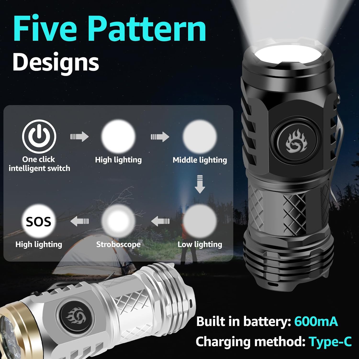 Three-Eyed Monster Mini Flashlight, Rechargeable Flashlights High Lumens Flash Light, 900 Lumens Super Bright LED Flashlight, 5 Modes, 10h Running Time for Outdoor, Waterproof. 