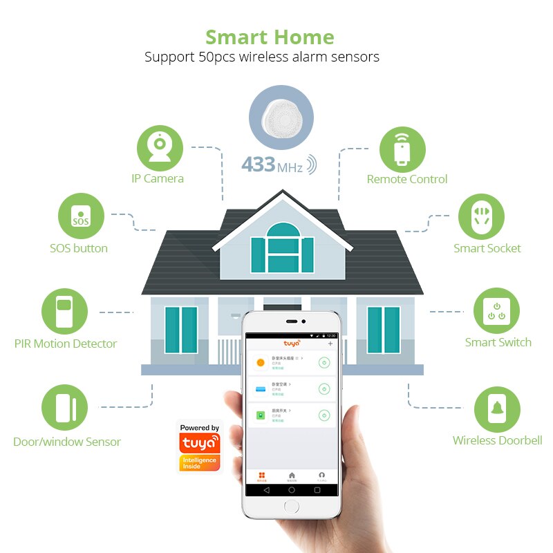 KERUI W181 WIFI GSM Tuya Smart House Security Alarm System Burglar  Devices App Control Siren Wireless Compatible with wireless PIR sensor, door sensor, smoke detector, gas detector, panic button. 