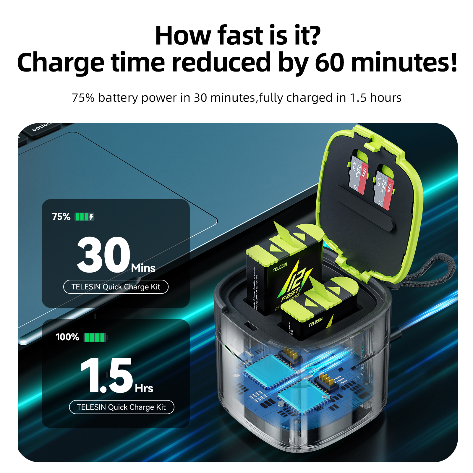 TELESIN For GoPro Hero 10 11 12 Fast Charging Box Case Charger Enduro Stamina Battery For Go Pro Hero 9 12 11 10 Power Accessory. 