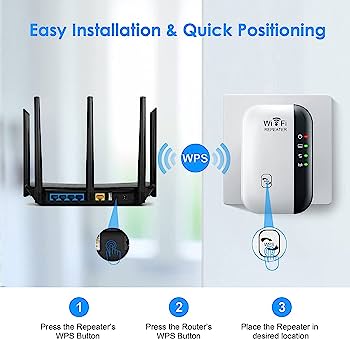 300Mbps WiFi Repeater Wireless-N 802.11 AP Router Extender Signal Booster Range. 