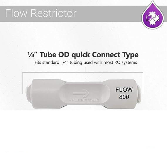 Reverse Osmosis/RO Flow Restrictor 800 ML/Min, Quick Type. 