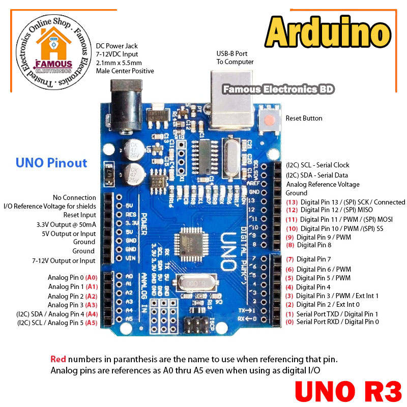 Arduino UNO R3 ATMEGA328P Chip CH340G Development Board with Data Cable and Headers. 