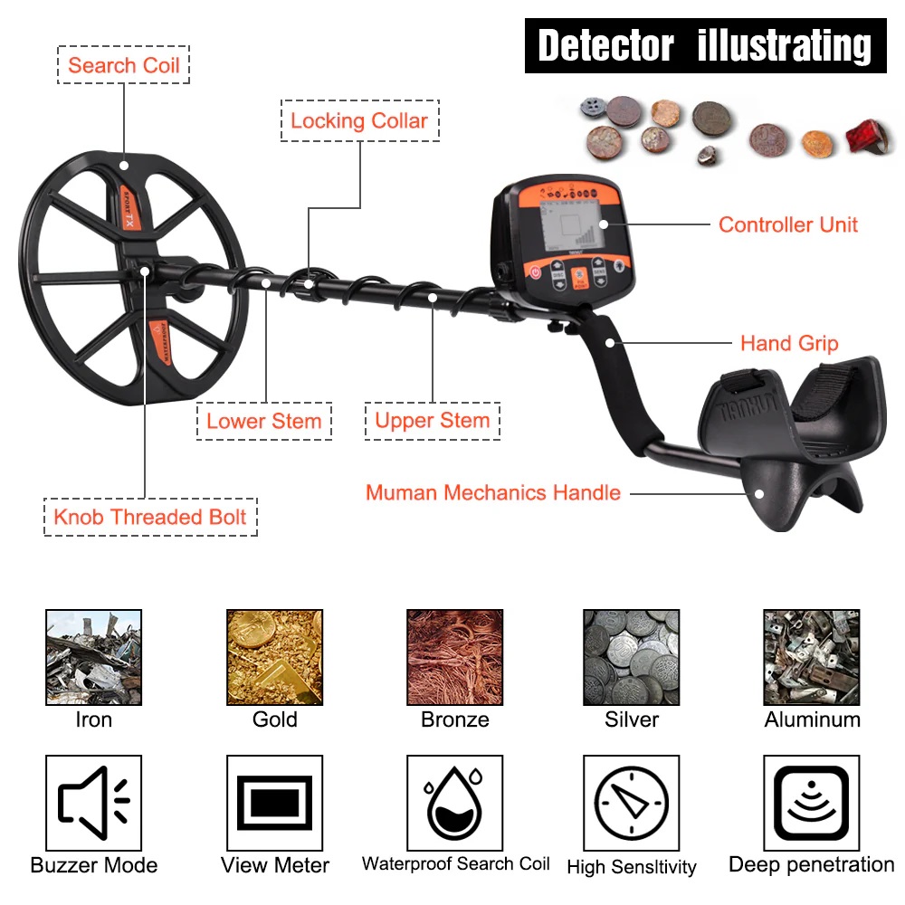 Professional Underground Metal Detector TX-960 Gold Scanner Search Finder Gold Detector with 13 Waterproof Search Coil LCD. 