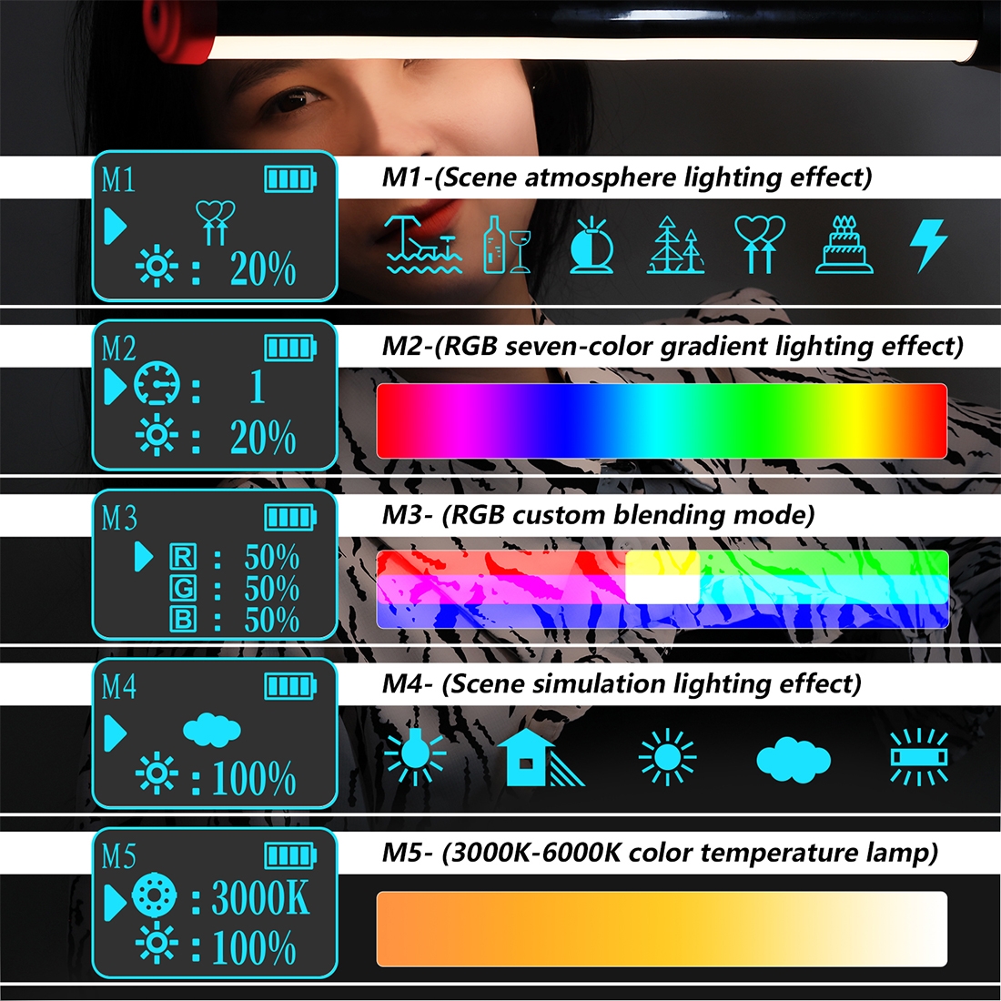 New- PULUZ RGB 114 LEDs Waterproof Photography Handheld Light Stick with Remote Control(Red). 