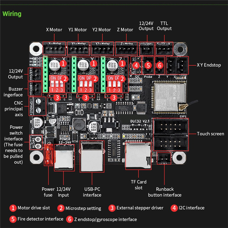 MKS DLC32 V2.1 32Bits Motherboard Offline ESP32 WiFi Controller for CNC Laser Engraving Machine. 