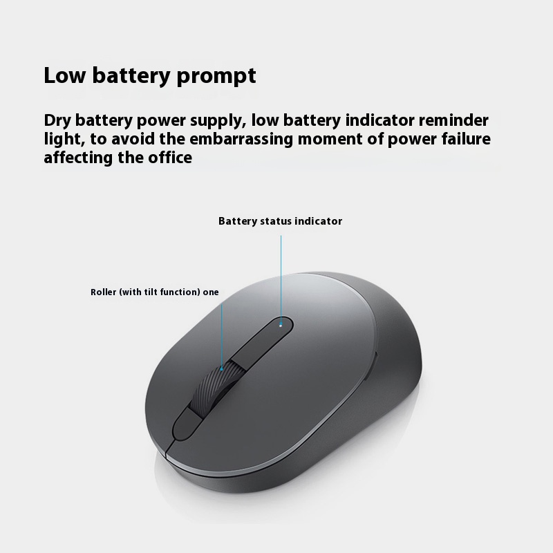 Dell MS3320W Wireless Mouse Bluetooth Office Mouse Wireless Symmetric Mouse Black and GRAY. 
