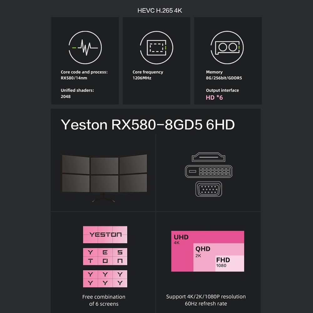 Yeston RX580-8GD5 6HD Graphics Card 8G/256bit/GDDR5 Memory 1206MHz Core Frequency 6 HD Ports Suport 6 Screens and 4K /2K HD/1080P Resolution-purple. 