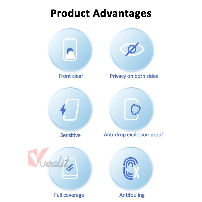 1-3Pcs Privacy Screen Protector for Oppo Reno 5 6 7 8 Pro A97 A96 A95 A55S A54S A53S Find X5 X3 X2 Lite Anti-Spy Tempered Glass. 