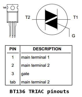 BT136 Specification