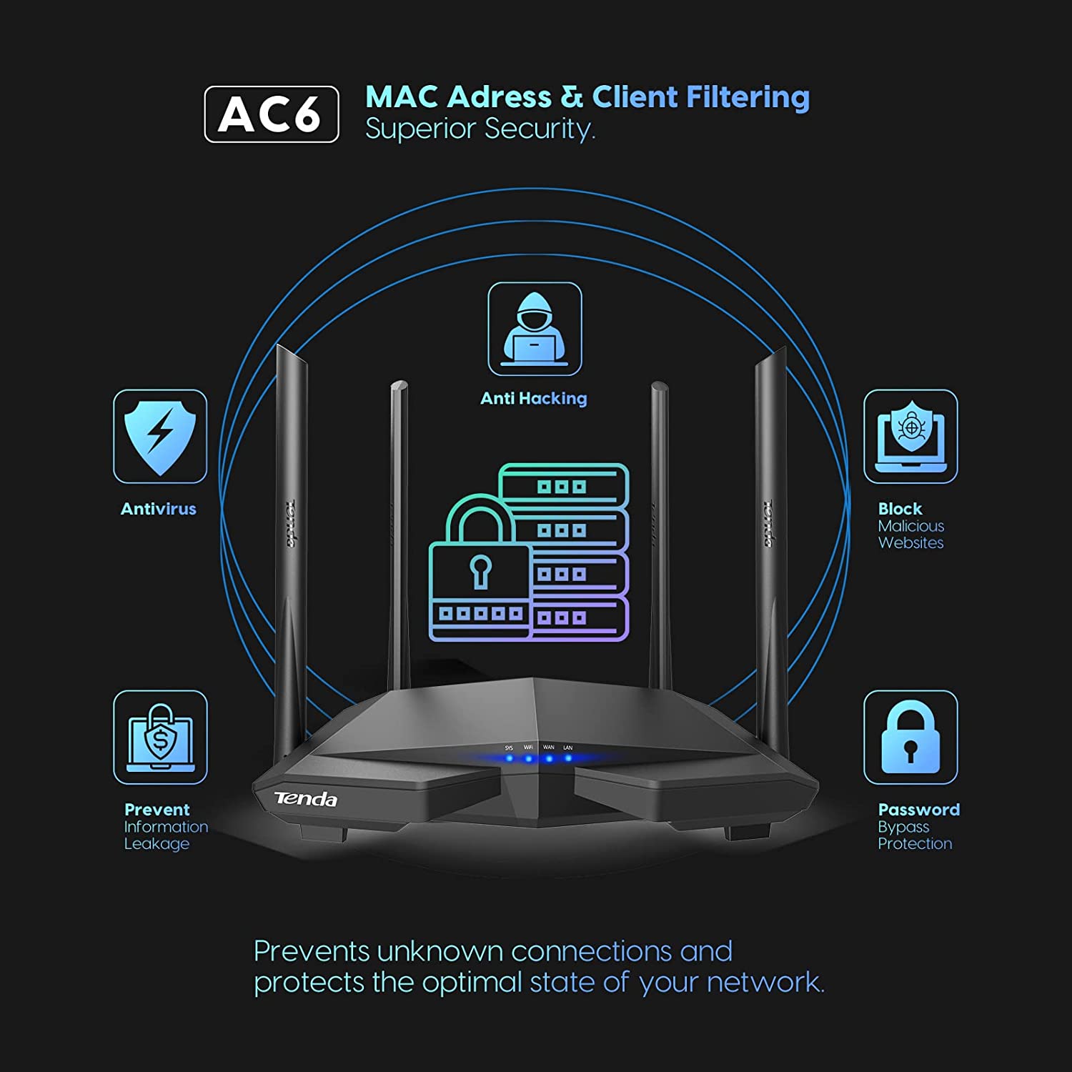 Global Version Tenda AC6 WiFi Router AC1200 5Ghz High Speed Wireless Internet MU-MIMO Beamforming Long Range Cover Original New. 