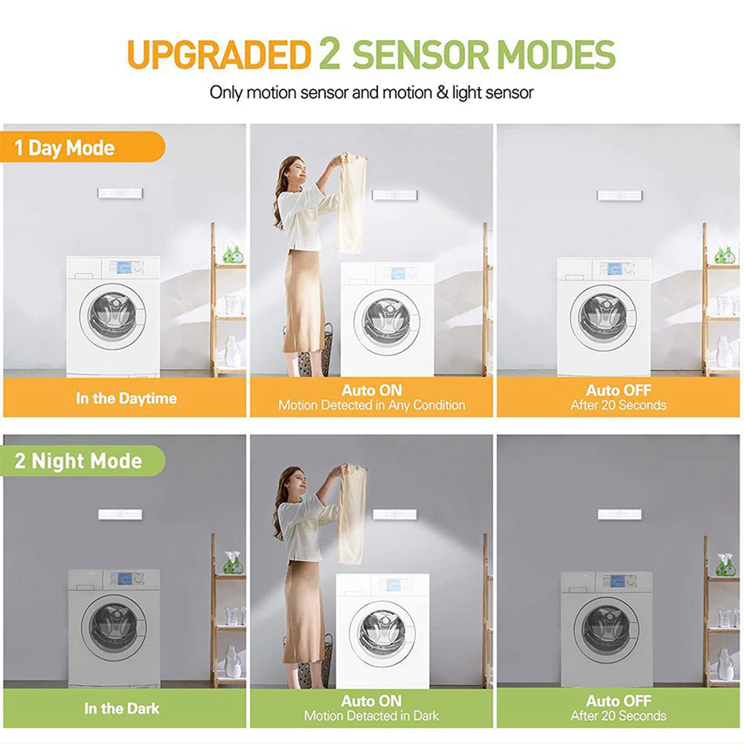LED Motion Sensor Closet Lights,60-LED Rechargeable Wireless Light. 